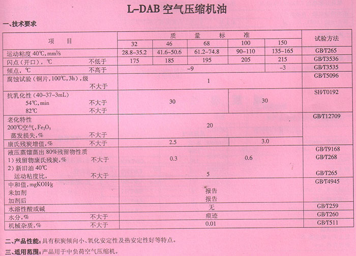 LDAB150空壓機油